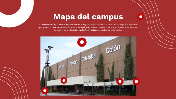 Mapa del campus Interactivo | Genially