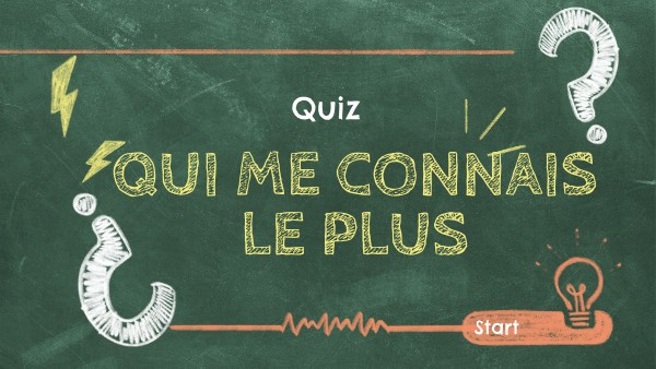 ANIMATED CHALKBOARD QUIZ | Genially