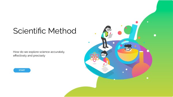 Introduction to the scientific Method | Genially