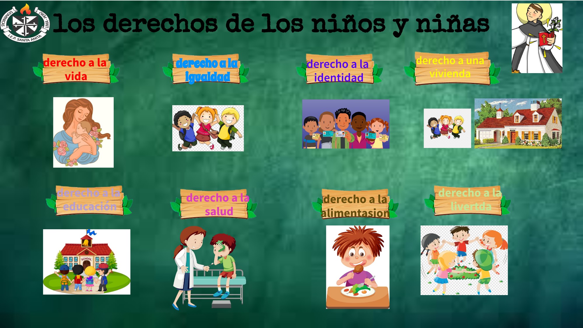 los derechos de los niños y niñas | Genially