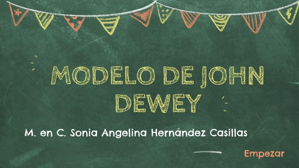 Tarea 2 | Genially