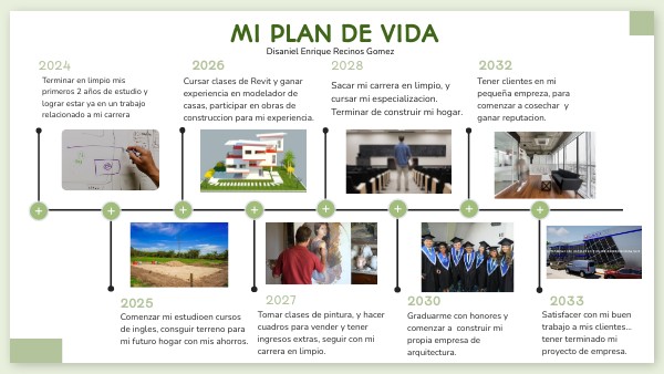 MI PLAN DE VIDA