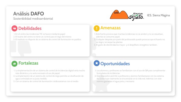 2.1. DAFO del Plan de Actuación Digital | Genially