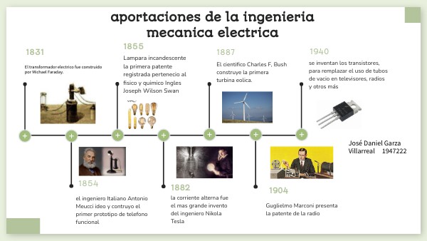 linea del tiempo aportes de la ingeniería mecánica eléctrica