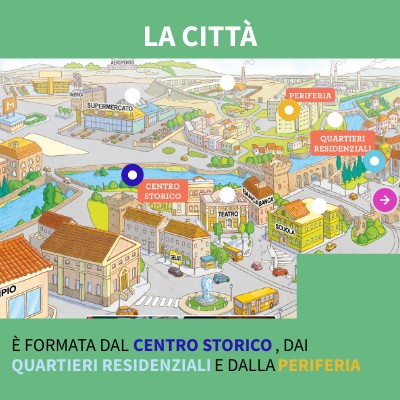 LA CITTA'