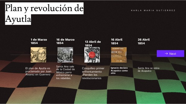 Timeline data vis | Genially