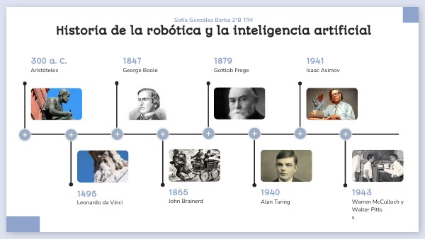 Act Integradora 4 Inteligencia Artificial Y Robótica Genially