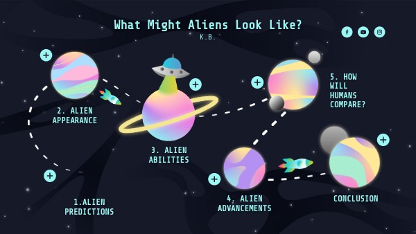 Interactive Image