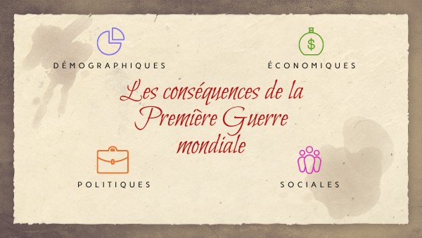 Conséquences Politiques De La Première Guerre Mondiale