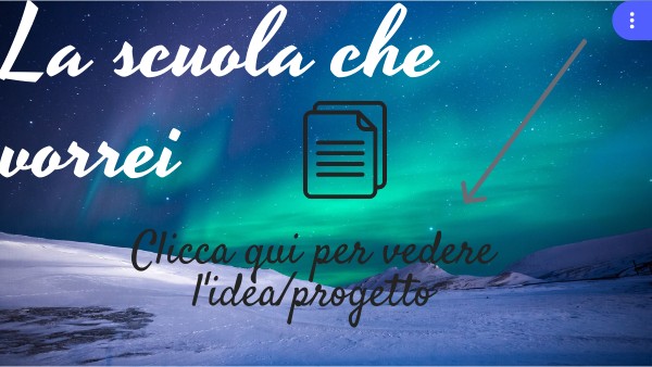La scuola che vorrei | Genially