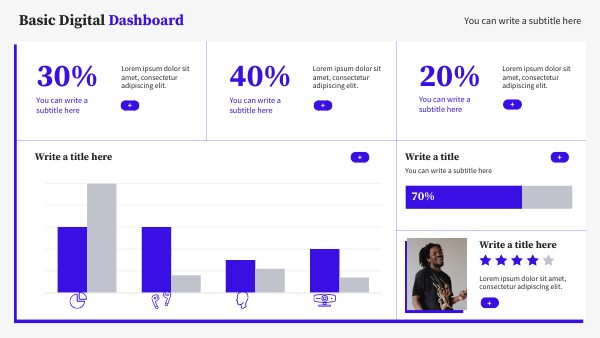 BASIC DIGITAL DASHBOARD