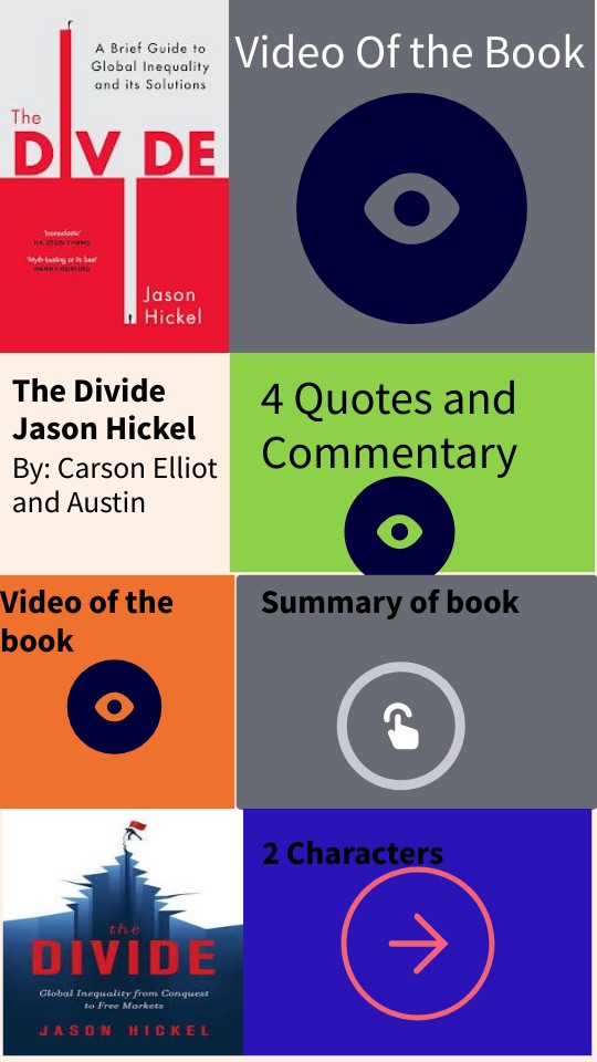 Basic interactive presentation mobile