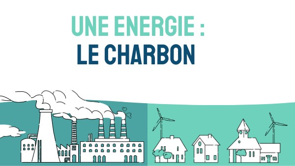 Svt Charbon Genially