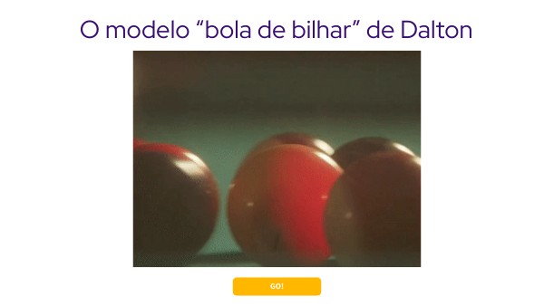 Modelo De Bola De Bilhar John Dalton