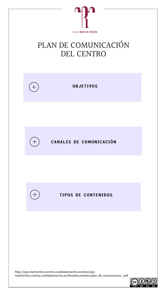 RESUMEN PLAN COMUNICACIÓN DEL CENTRO | Genially