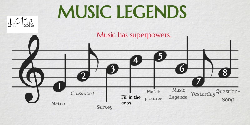 Music 8th grade | Genially