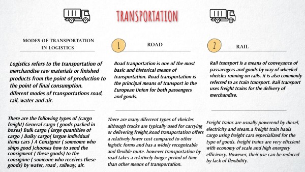 Transportation | Genially