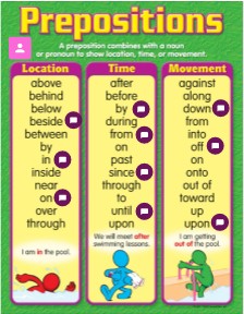 Prepositions - Mia Aguirre