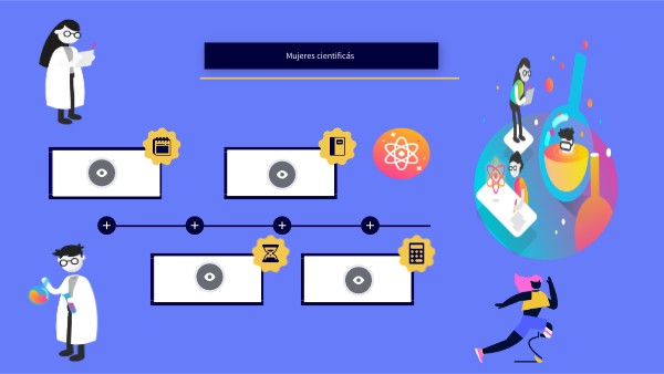 TIMELINE GENIAL | Genially