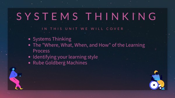 Module 6 Introduction: System Thinking | Genially