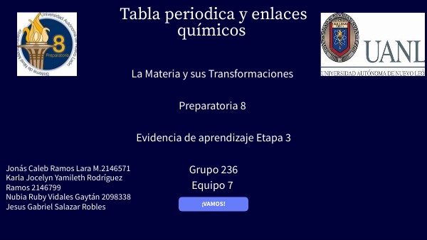 Evidencia de aprendizaje etapa 3 quimica | Genially