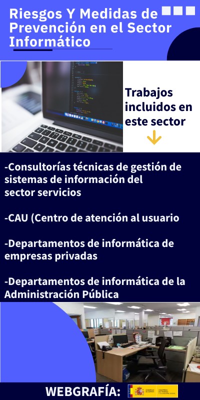 Riesgos y prevención en informática Christian | Genially