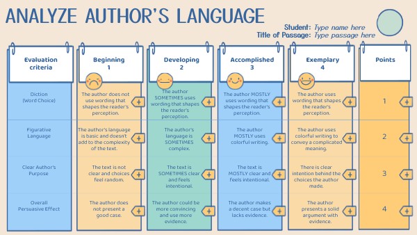 10.8D Analyze Author's Language