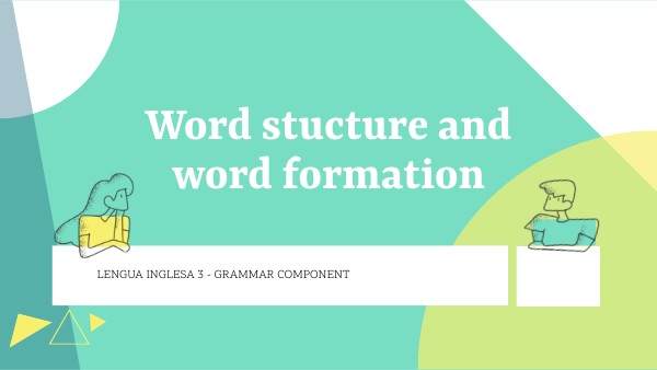 Word formation | Genially