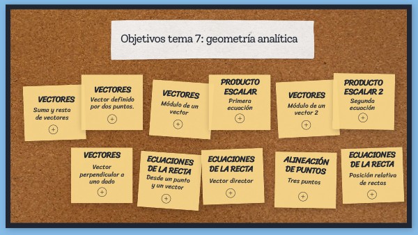 VECTORES Y RECTAS