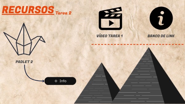 Recursos tarea 2 | Genially