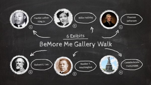 BeMore Me L2 Gallery Walk