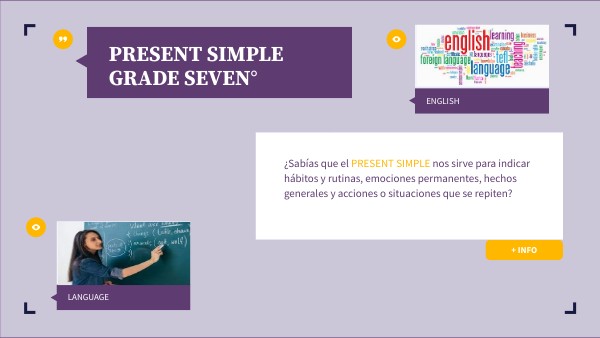 IMAGEN INTERACTIVA PRESENT SIMPLE | Genially