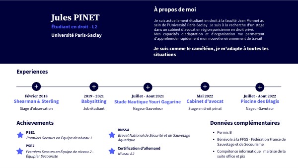GENIAL CV | Genially