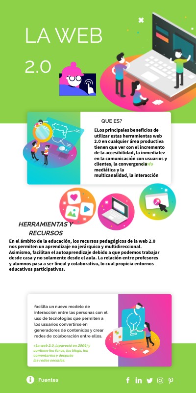 INFO VIBRANT PRO | Genially