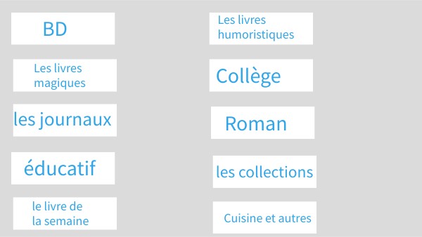 Genially sans titre