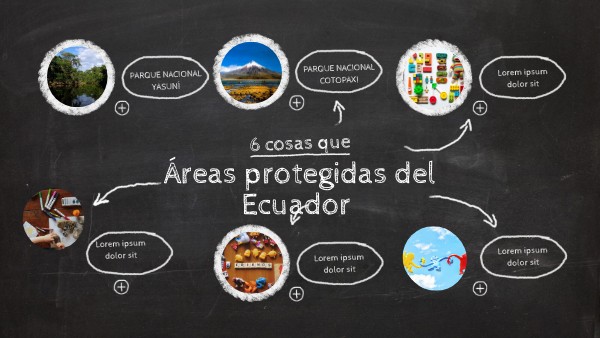 Areas Protegidas Del Ecuador Areas Protegidas Del Ecuador