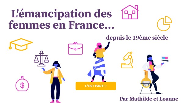 émancipation des femmes en france | Genially