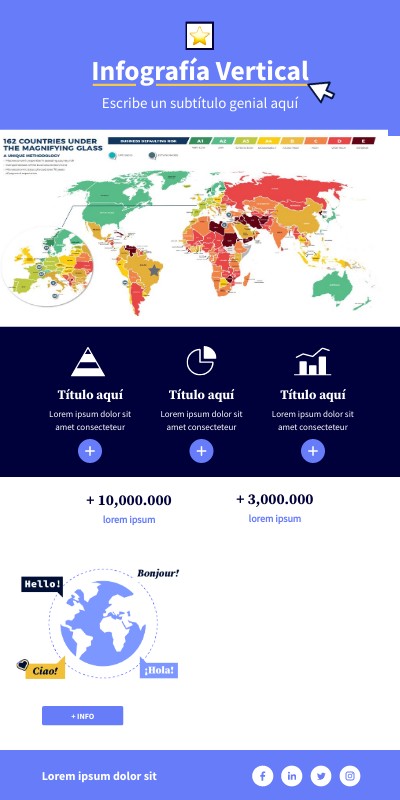 INFO GENIAL | Genially