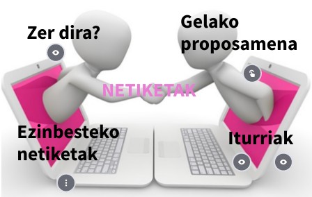 Netiketak