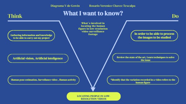 DiagramaV-ingles