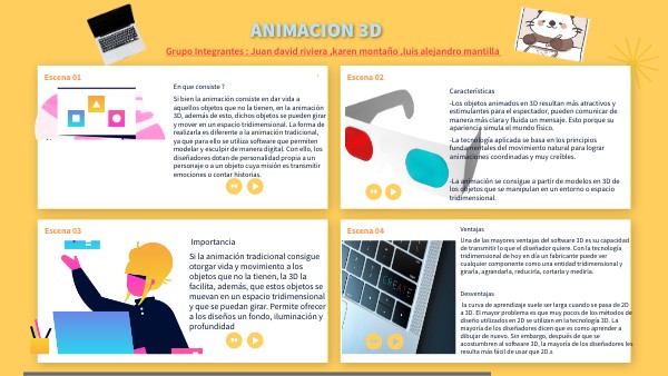 ANIMACION 3D | Genially