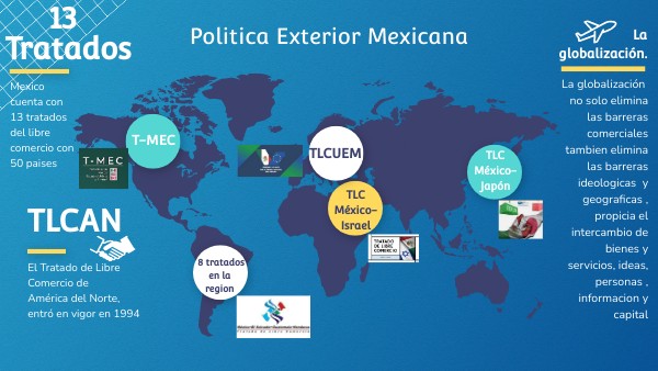 Politica exterior mexicana | Genially