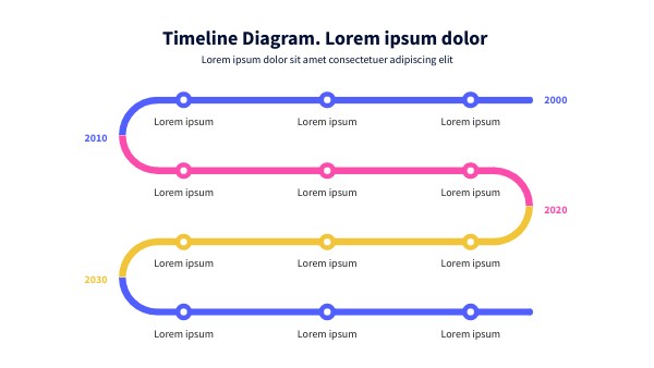 TIMELINE DIAGRAM VI | Genially