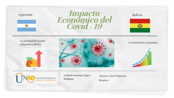 Impacto Económico del Covid - 19 | Genially