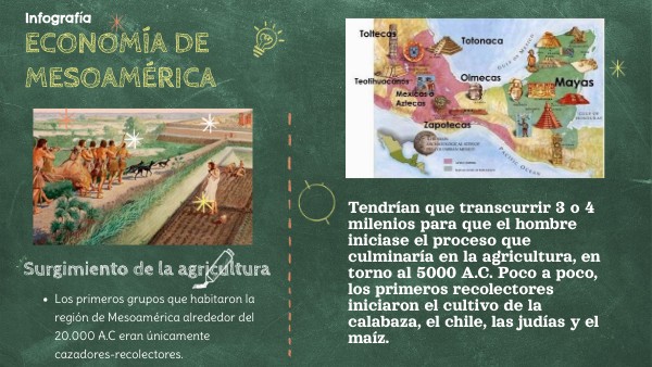 Cual Es La Actividad Economica De Mesoamerica