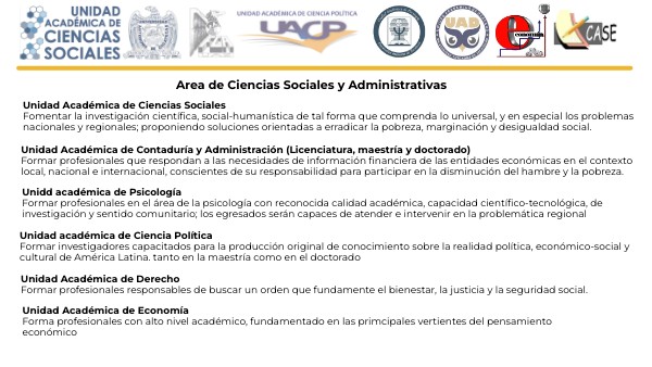 Area de Ciencias Sociales y administrativas | Genially
