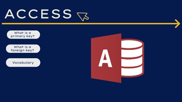 ACCESS GUIDE | Genially
