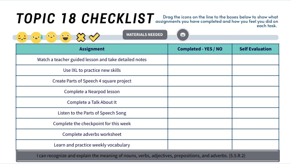 Topic 18: Topic landing page