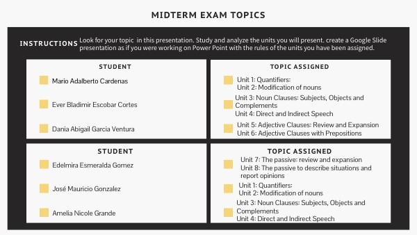 FINAL ASSIGNMENT | Genially