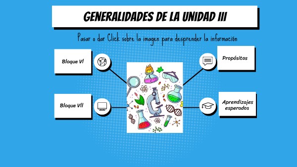 Química, TERCER PARCIAL